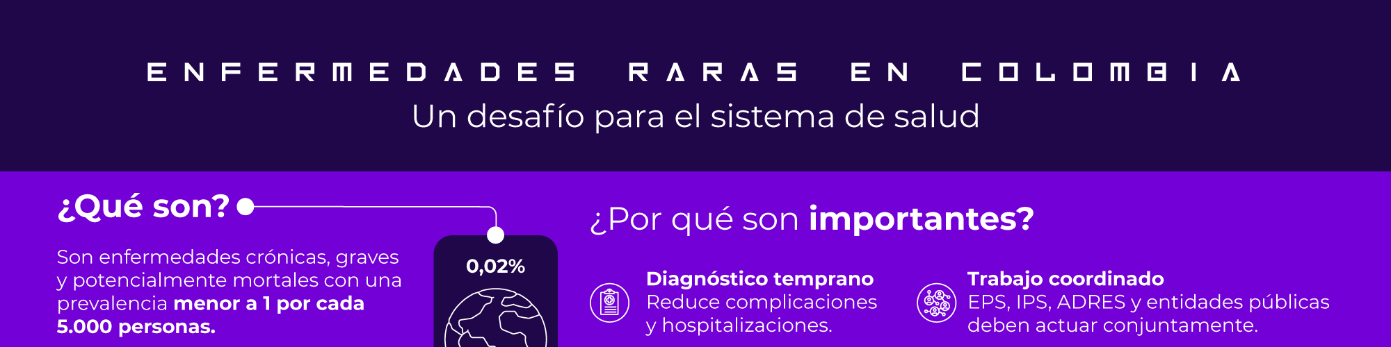Enfermedades Raras en Colombia