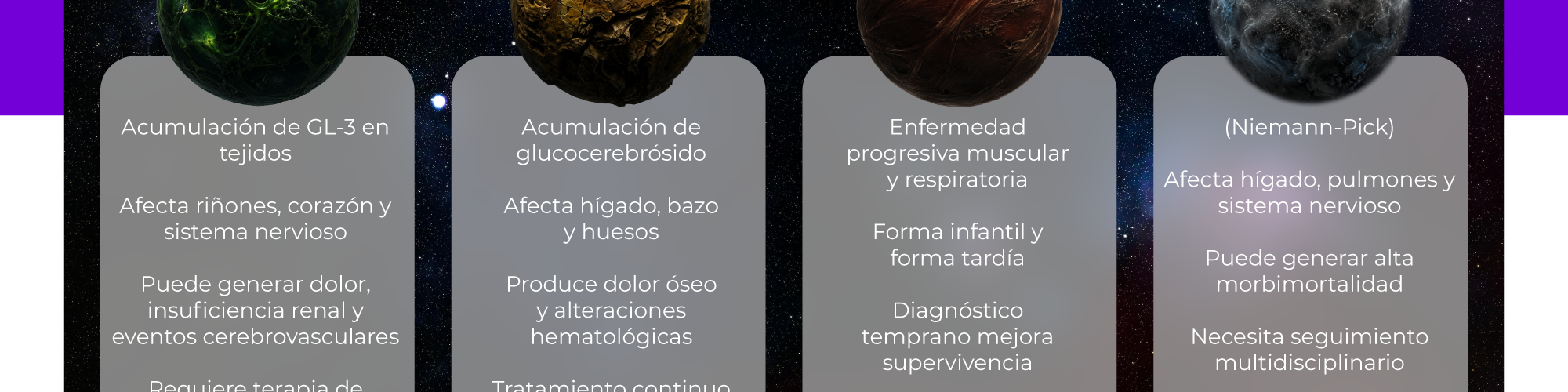 Enfermedades Prioritarias: Fabry, Gaucher, Pompe, ASMD